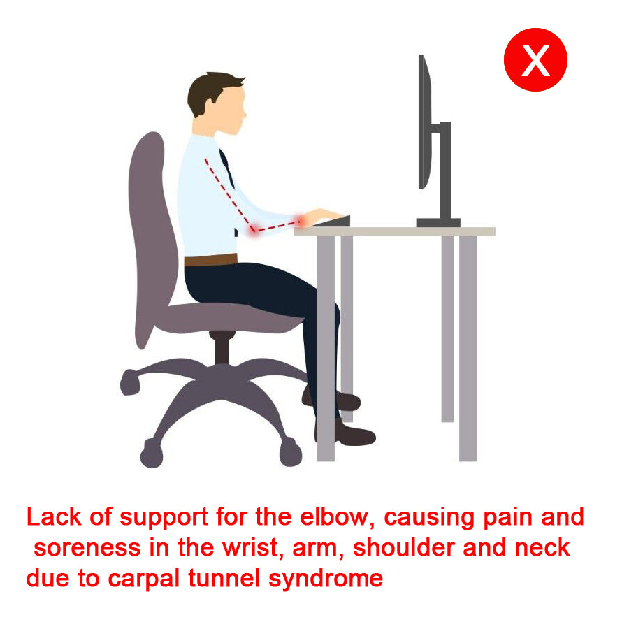 Ergonomic Arm Rest Support for Desk PC 