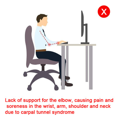 Ergonomic Arm Rest Support for Desk PC 